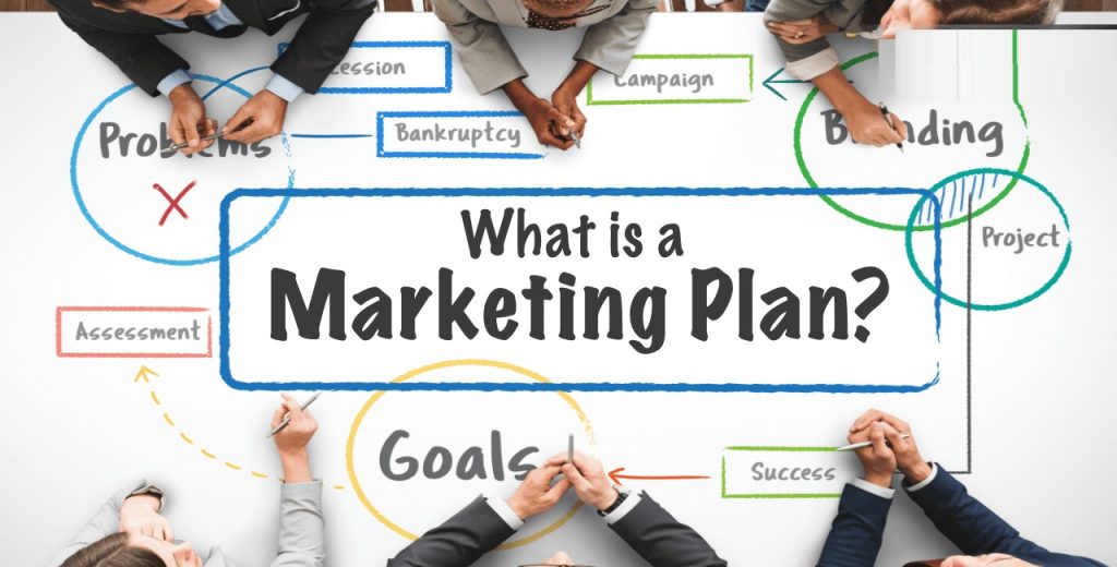 Step by step instructions to Write a Marketing Plan